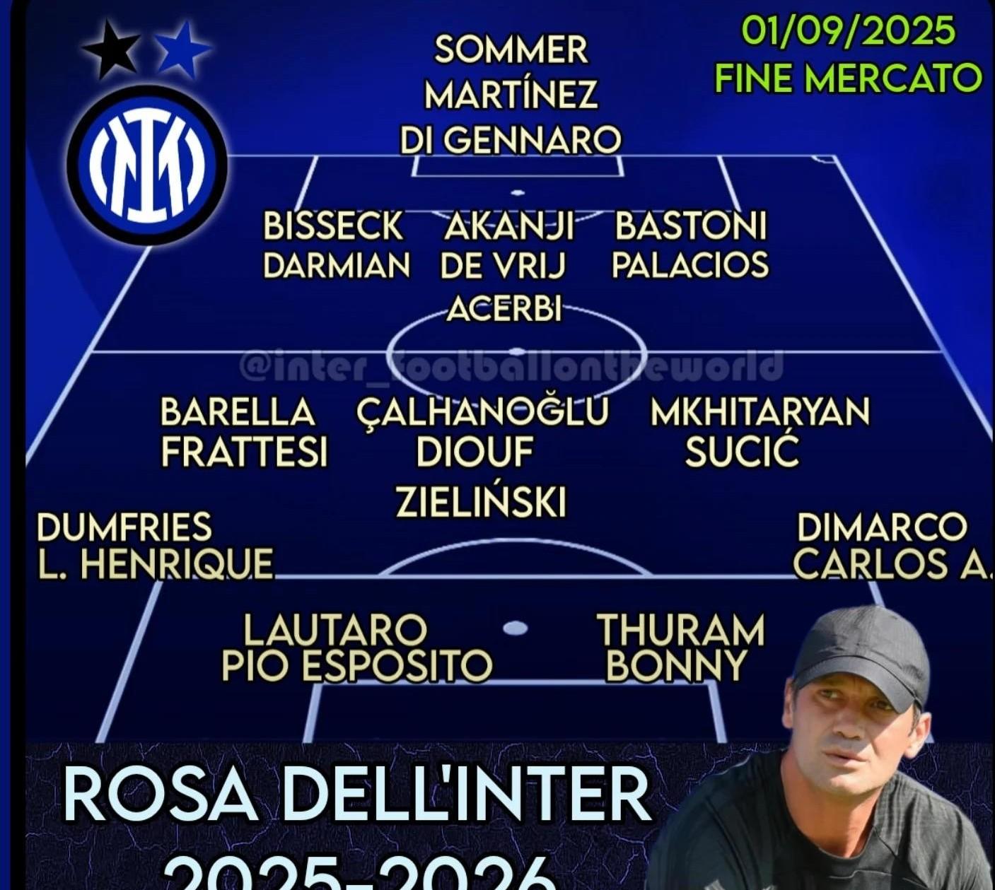 从赛后AC米兰调整名单以备意大利杯到转会期勒沃库森迎来里程碑，摩纳哥集结日队长鼓劲的简单介绍